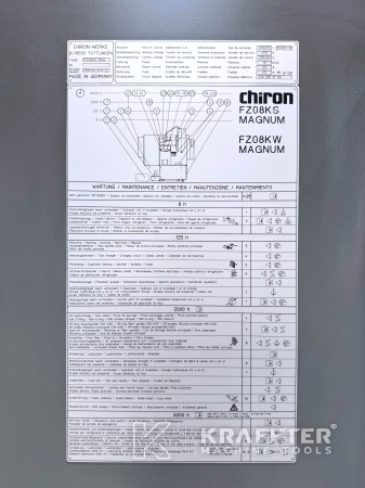 Name plate of CHIRON FZ 08K S HSP 90066