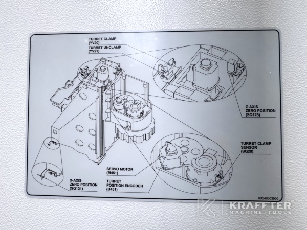 Name plate of MAZAK Mega Turn 900 90171